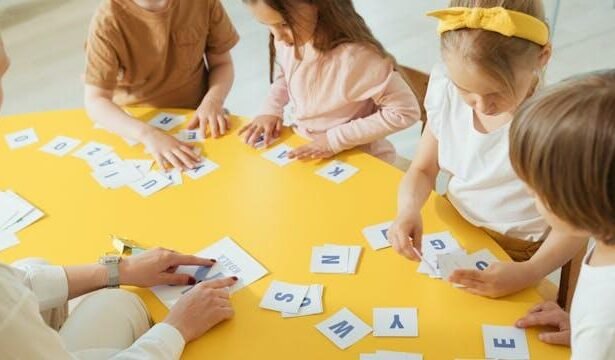 Educational Benefits Of Quality Kids Early Learning Centres