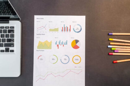 Questions About Business Tools You Probably Never Think To Ask