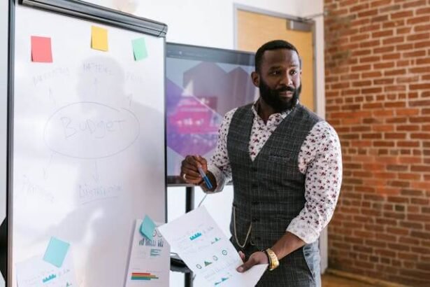 The Growing Importance Of Financial Education For Entrepreneurs