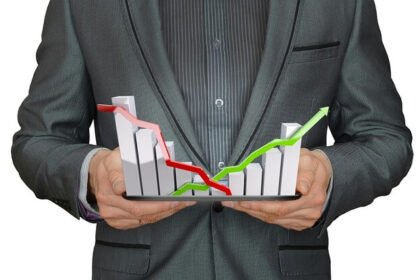 Financial Planning Practices That Support Business Success