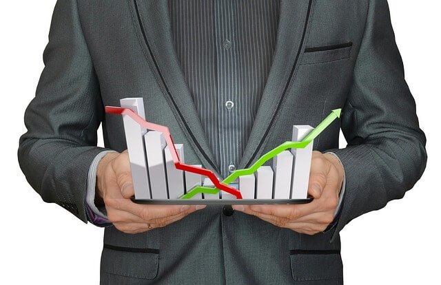 Financial Planning Practices That Support Business Success